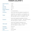 Antena FOXEER Lollipop V4 LHCP PA1469